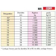 Copp 16 - cordes de levage - Liftal - cordage polypropylène - poids 0.115 kg/ml_1