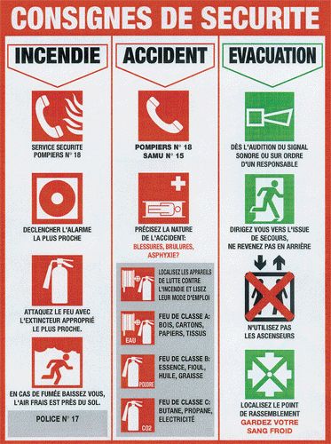 PANNEAUX DE SIGNALISATION CONSIGNES DE SÉCURITÉ