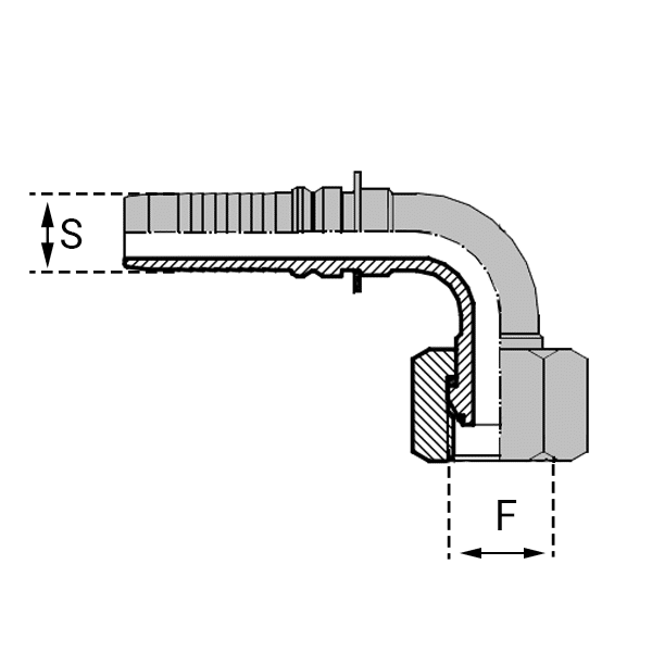 Femelle - 90° (DKR90-IN) - Cône 60° - Filetage Withworth - 16 , 1