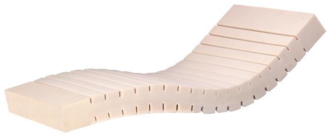 MATELAS NERFLEX MULTI ARTICULATION 90X200X15 CM + HOUSSE - MANUTAN COLLECTIVITÉS