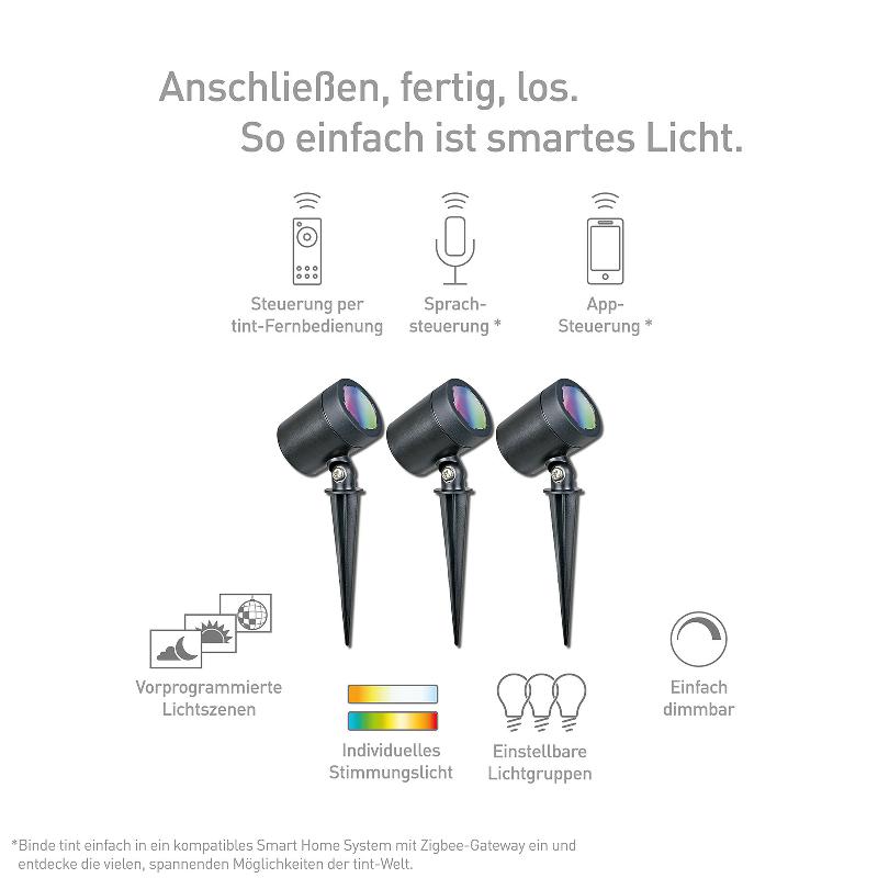 MÜLLER LICHT PROJECTEUR D\'EXTÉRIEUR LED TINT FLORES, SET DE 3 PIÈCES