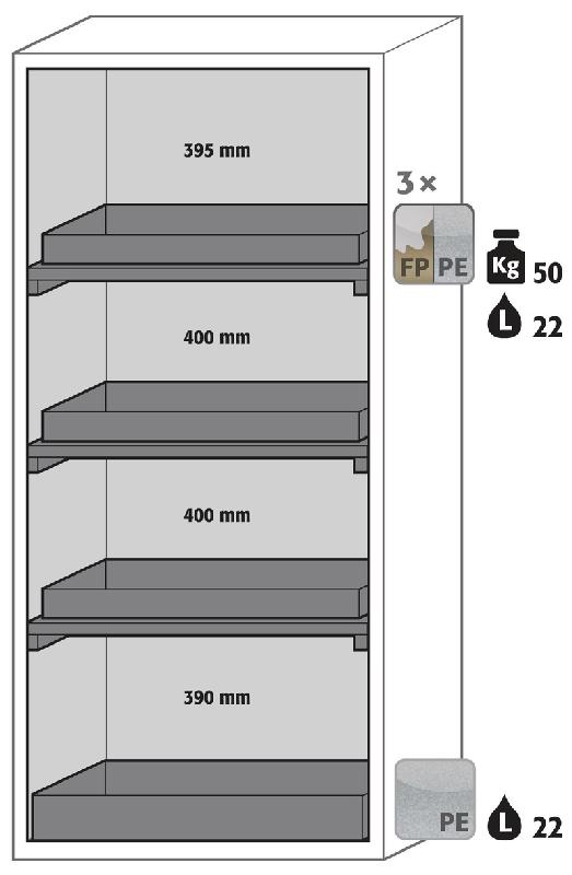 ARMOIRE SÉCURITÉ S-PHOENIX-90 S90.196.090.FWAS BLANC - MANUTAN COLLECTIVITÉS