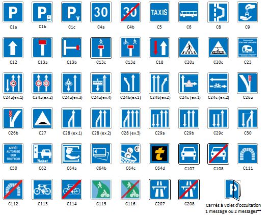 Signaux d'indication type C - disponibles en plusieurs dimensions et revêtements classe 1, 2, 3_0