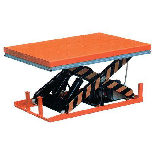 TABLE ÉLÉVATRICE ÉLECTRIQUE 1 T LEVÉE 1300 MM 380 V - STOCKMAN