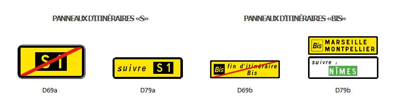 Panneaux d'itinéraires BIS_0