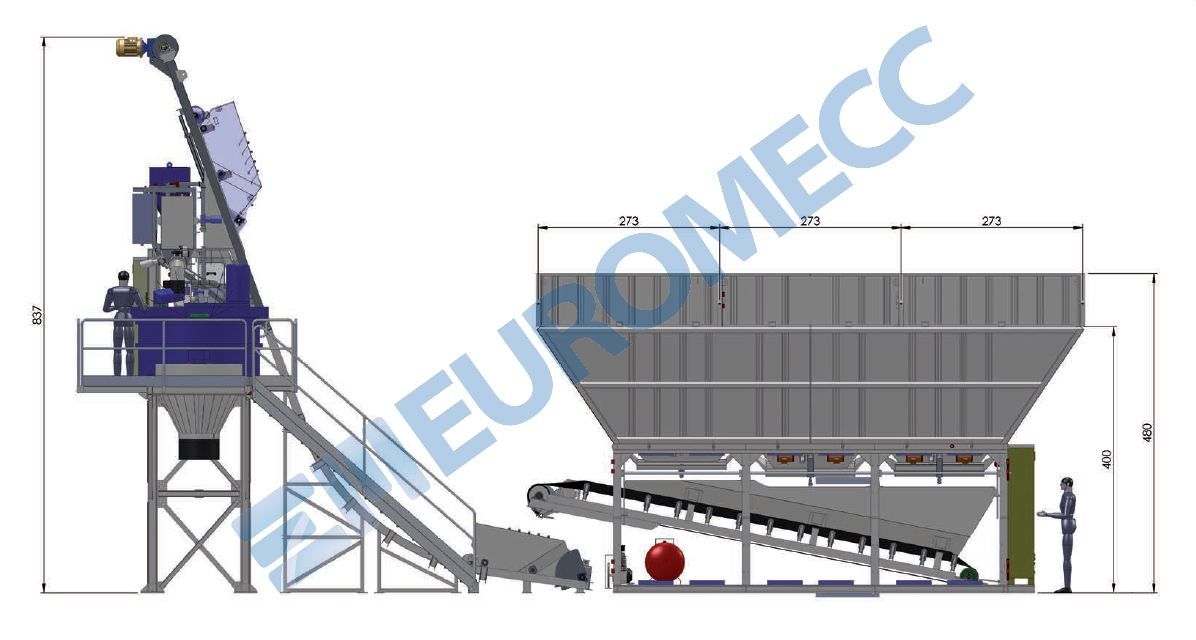 Centrale à béton Euro 3 mix/2 mp - Euromecc - 30 m3/h - 2 mélangeurs planétaires P500 et P250_1