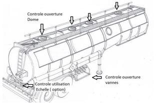 Dispositif de scelle electronique pour camion citerne_0