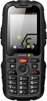 gsm pti localisation