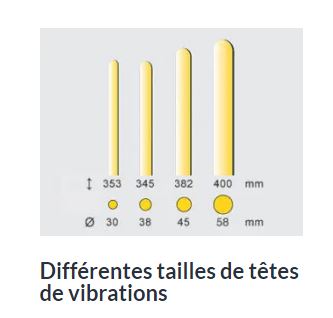 Vibrateur interne premium série IRSEN - Wacker Neuson - ergonomique et haute performance_1