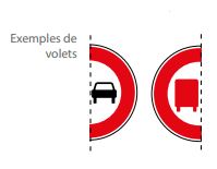 Panneau de signalisation type BK - volet 2 symboles ou occultation - dimensions Ø 850 à Ø 1250_0