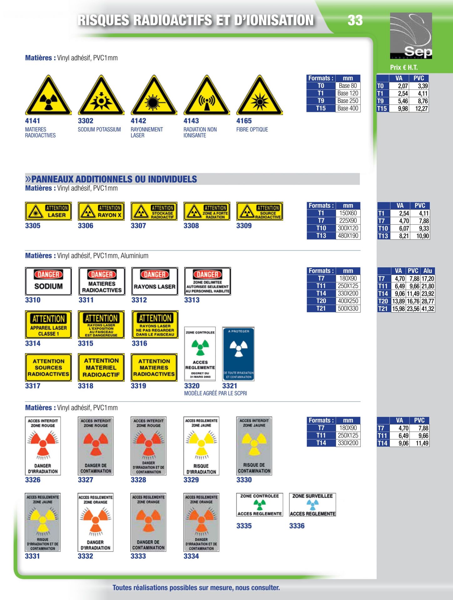 Panneau de signalisation - risques radioactifs et d'ionisation_0