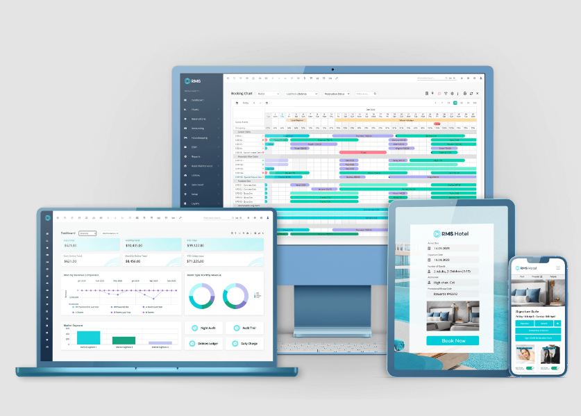 Logiciel hôtelier cloud RMS : La solution technologique complète pour les hôtels_0