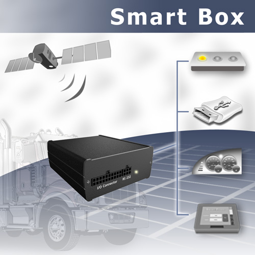 Gps - fms/can boîtier smart box