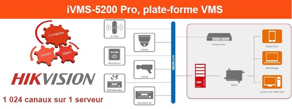 Ivms-5200 pro, plate-forme vms hikvision_0