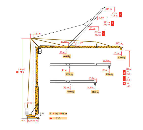 Potain 331 c_0