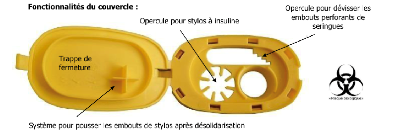 100 Collecteurs Pocket DASRI 0.25L_0