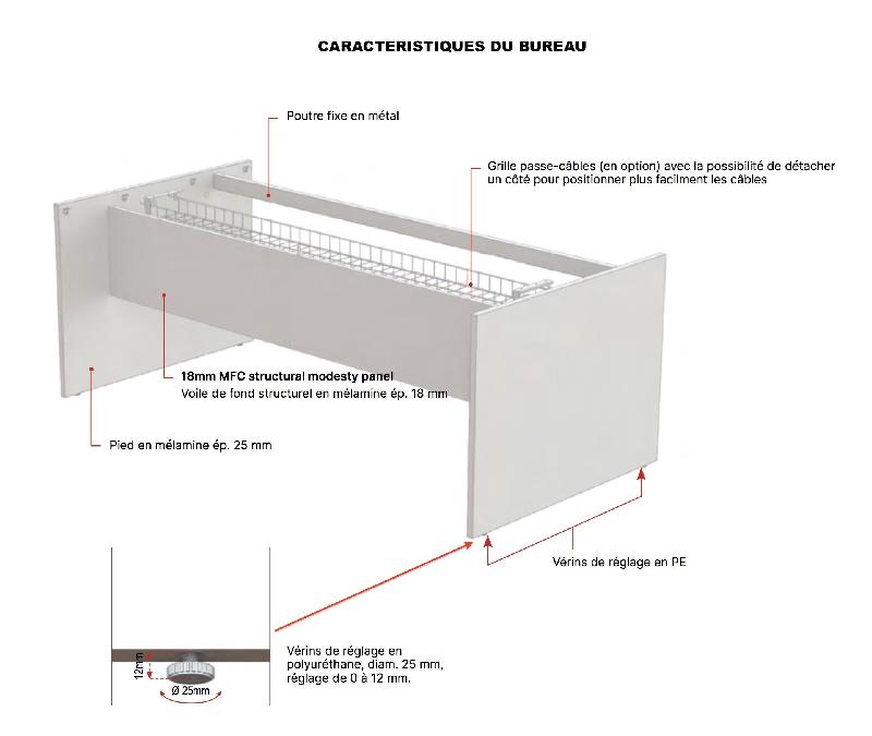 Bureau de Direction E9 - Officity - 205, Orme gris, Sous-mains anthracite: oui_0
