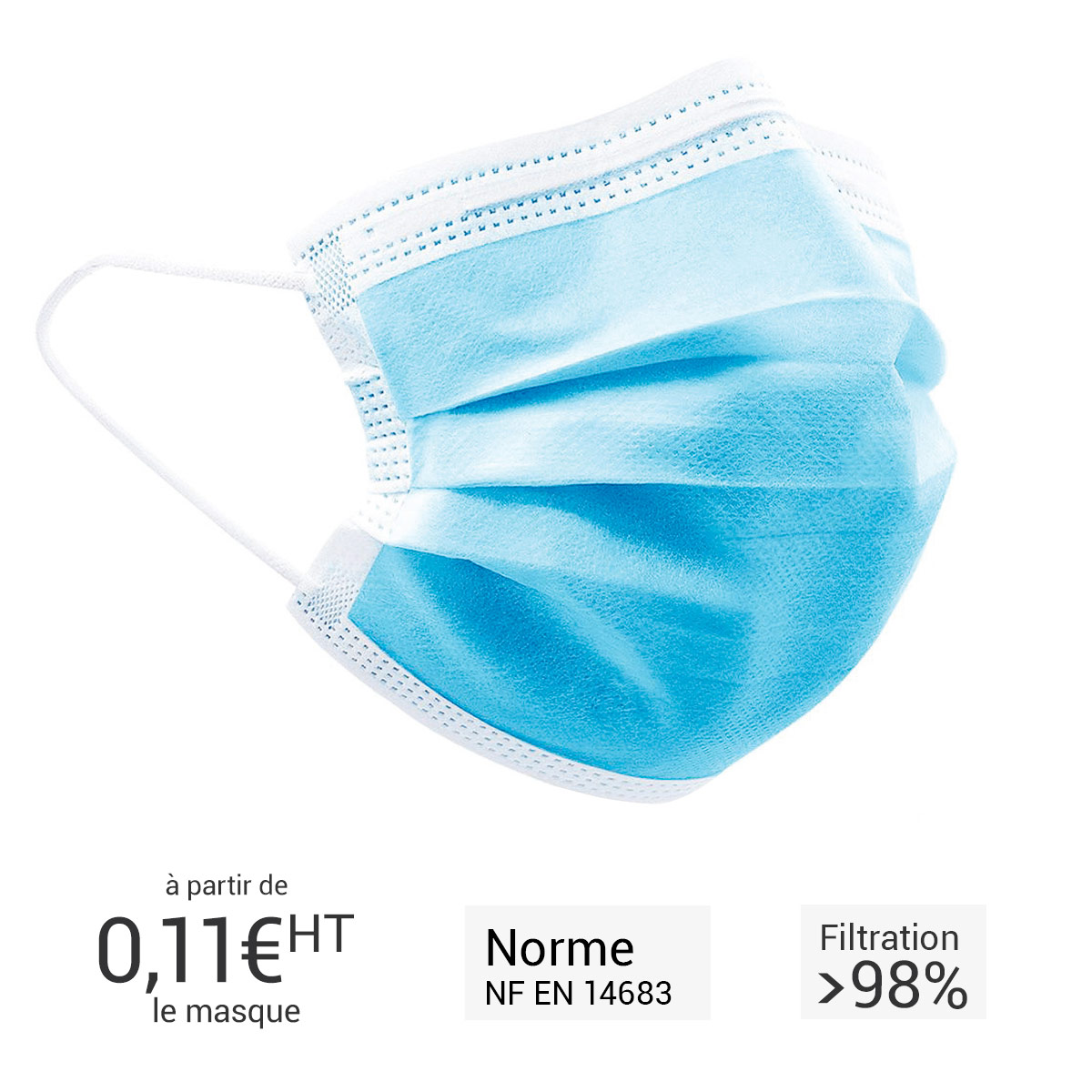 MASQUE CHIRURGICAL 3 PLIS CLASSE 1 TYPE IIR - BOÎTE DE 50