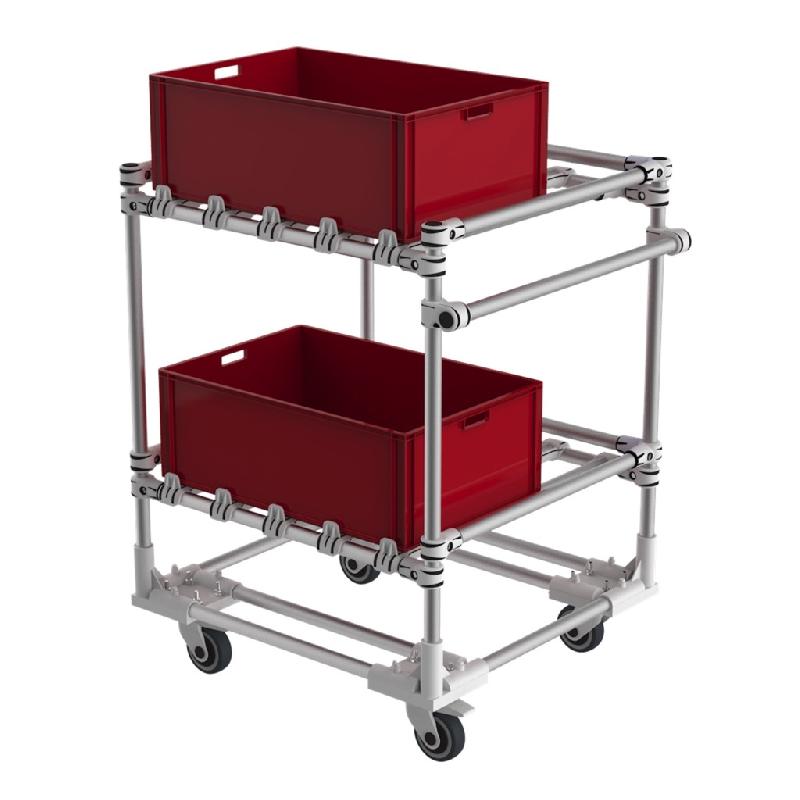 Desserte transport et picking_0