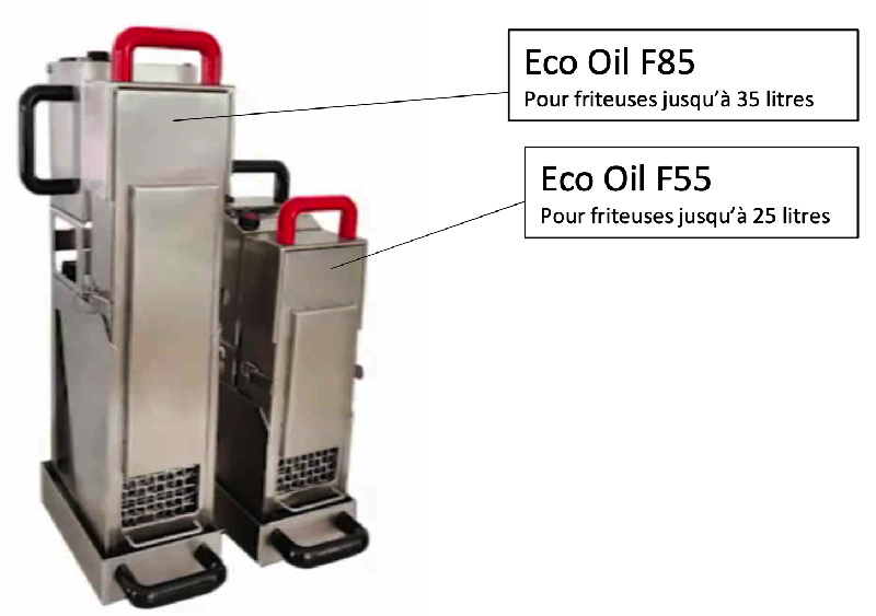 Filtration des huiles de friture - Système performant pour friteuses jusqu'à 35 litres - Modèles F55 et F85_0