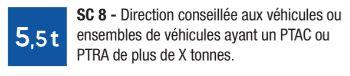 Signalisation d'indication SC 8 - Direction conseillée pour véhicules PTAC/PTRA > X tonnes_0