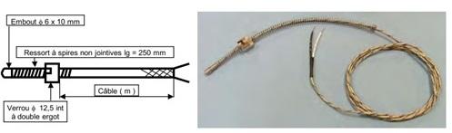 Thermocouple flexible type FS - système à baïonnette réglable - industrie du plastique (-60° à 350°C)_0
