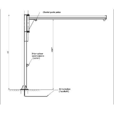 Potence de levage sur colonne - flèche inversée 270° - charge 50 à 100 kg - HSF 3m_0