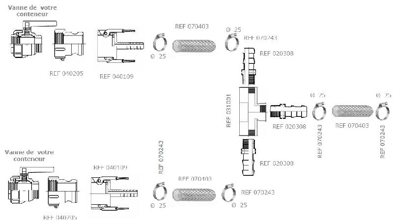 Kit raccordement 2 Cuves IBC_0