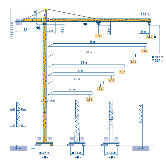 Potain mc 85b_0