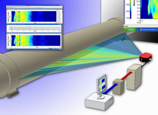 Scanner infra rouge avec image thermique haute résolution, pour industrie lourde, cimenterie, verrerie et métallurgie_0