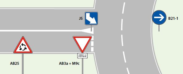 Signalisation d'intersection et de priorité type AB25 - panneau annonçant un carrefour à sens giratoire_0