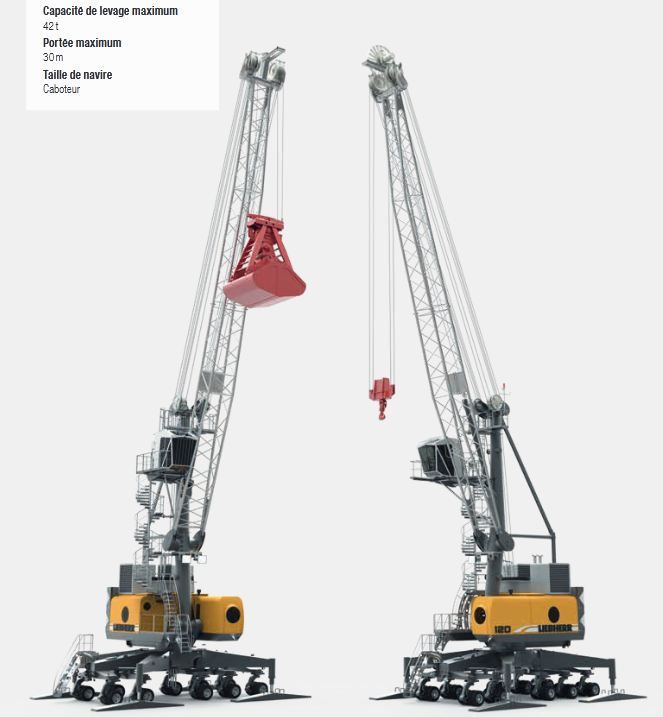 Grue portuaire LPS 120 - Liebherr - capacité de levage max 42t - portée 30m_0