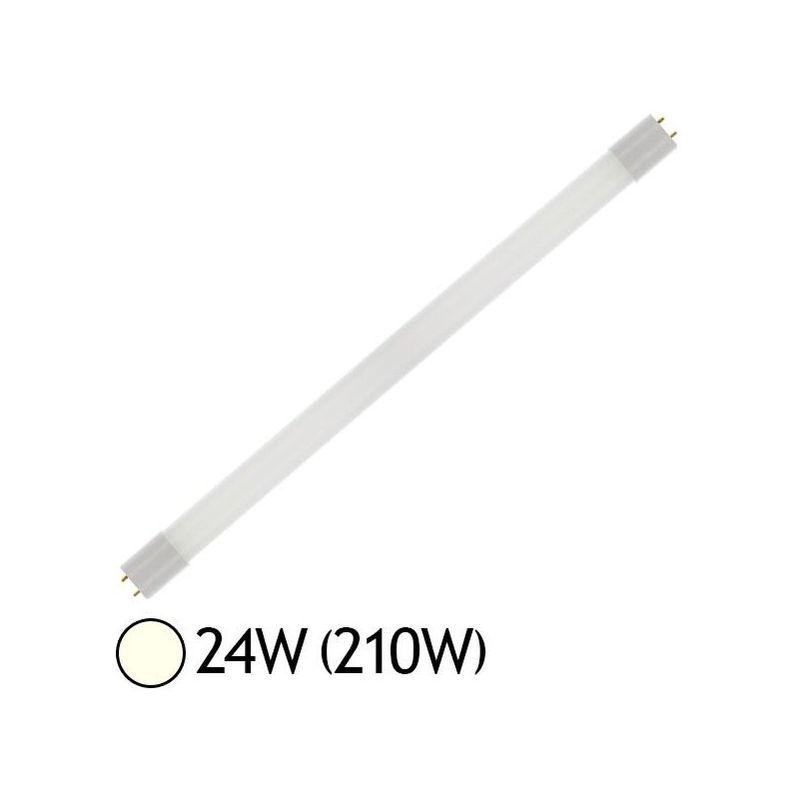 Poster Le Magicien D'Oz - Impression Photo Sur Toile, Décoration Murale Musicale