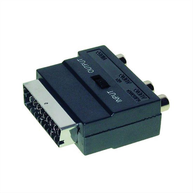 Adaptateur péritel S-VHS/RCA_0