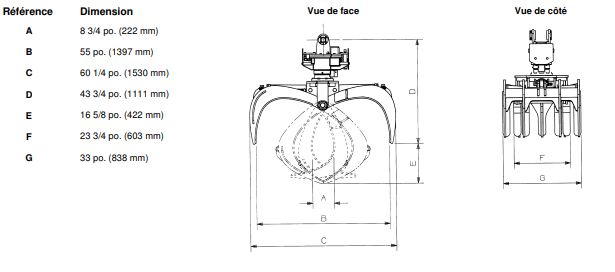 Pince de tri série utilisation multiple 5609mul - rotateur R-9150 Rotobec - rotation 360° et submersible_0