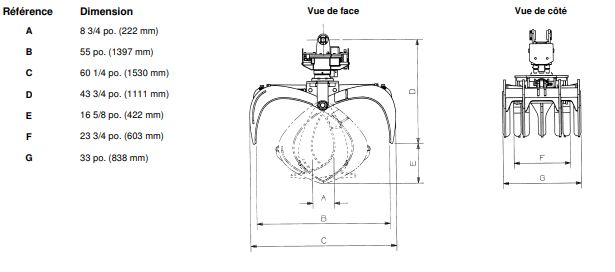 Pince de tri  séries utilisation multiple 5609mul avec rotateur r-9150 rotobec_0