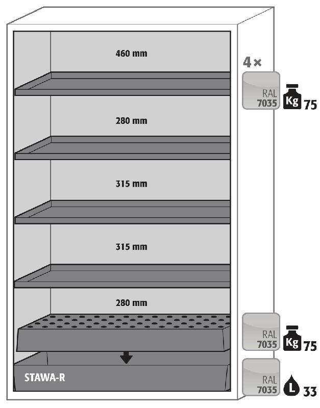 ARMOIRE SÉCURITÉ S-PHOENIX VOL.2-90 S90.196.120.FDAC GRIS - MANUTAN COLLECTIVITÉS