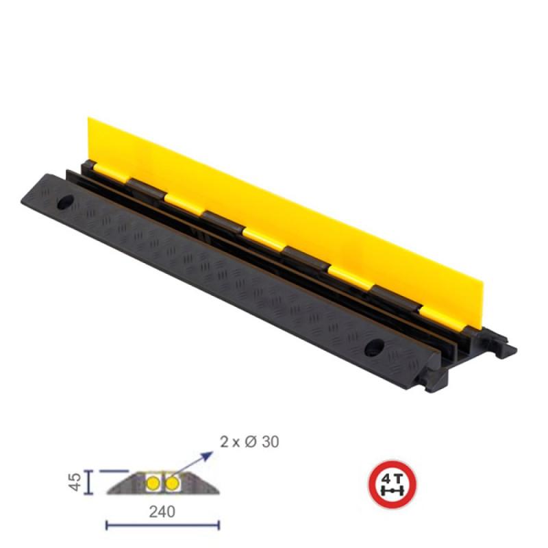 Passe-câble modulaire 2 canaux avec couvercle_0