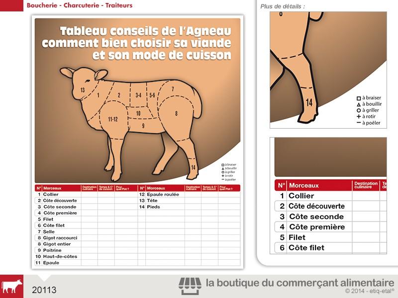 TABLEAU AFFICHAGE  