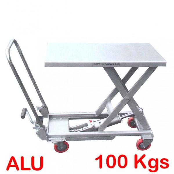 Table élévatrice manuelle en aluminium - Capacité de charge 100 kilos - Hauteur de levée 215 à 730 mm - Roues - Rolléco_0
