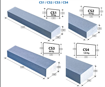 Caniveaux simple pente: cs1/cs2/cs3/cs4_0