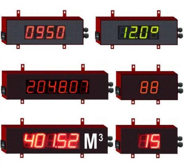 Indicateur géant 4/20 ou 0/10v (chiffres de 6 cm)_0