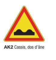 Signalisation de danger  temporaire ak2_0