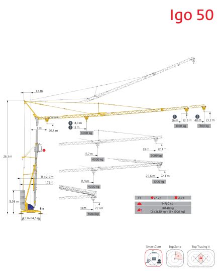 Grues gma potain igo 50 - 4t_0