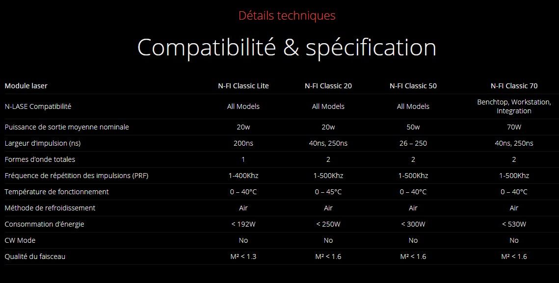 N-fi classic 70 - marquages laser - needham laser - puissance de sortie moyenne nominale 70w_1
