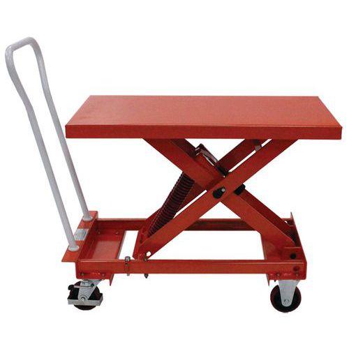 TABLE ÉLÉVATRICE NIVEAU CONSTANT 210 KG - STOCKMAN