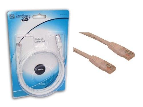 SANDBERG - Câble réseau UTP RJ-45 Cat. 6 - 3 mètres mâle/mâle (gris) - Ethernet 1000 Mbit/s_0
