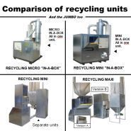 Machines pour recyclage de plastique - kbm - recyclage général et comparaison_0