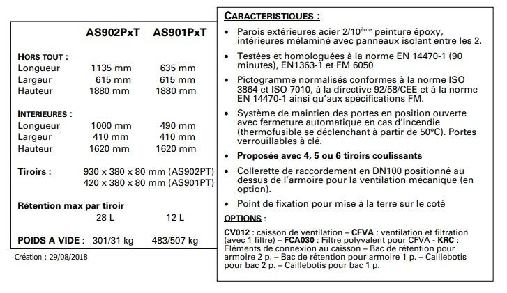 Armoire de sécurité pour produits inflammables  capacité 130 l - AS901P5T  - DELAHAYE INDUSTRIES_1