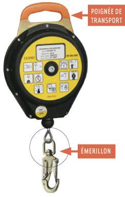 Antichute à rappel automatique à sangle - CORFIL